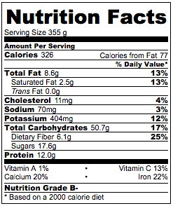 superfood-porridge-ni